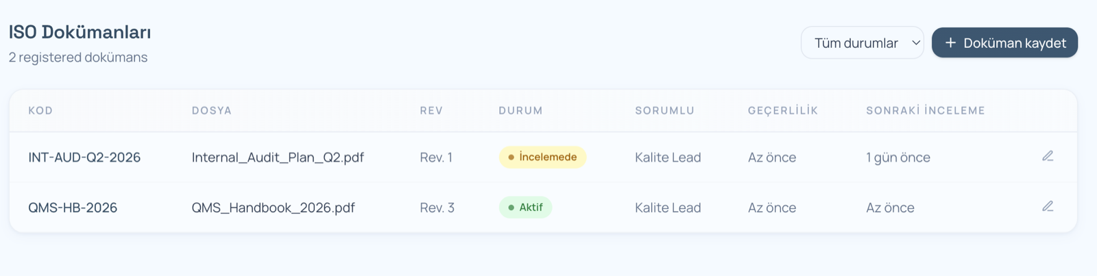 Orenda Workflow ISO dokümanları ekranı